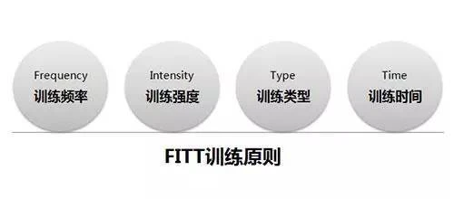 如何设计适合锦标赛的篮球战术_1